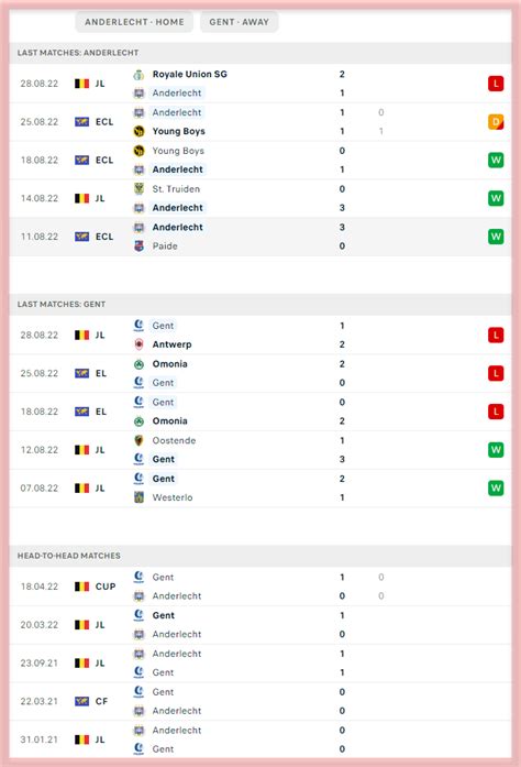 kaa gent rsc anderlecht prediction